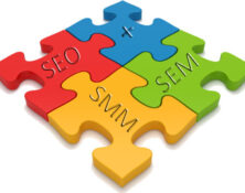 Best SEO SEM SMM Services